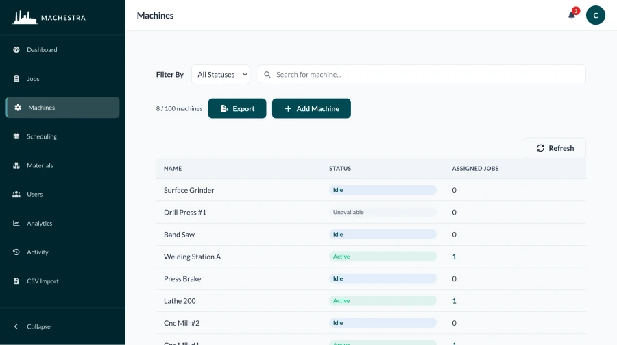 Machines list showing status, assigned jobs, and utilization
