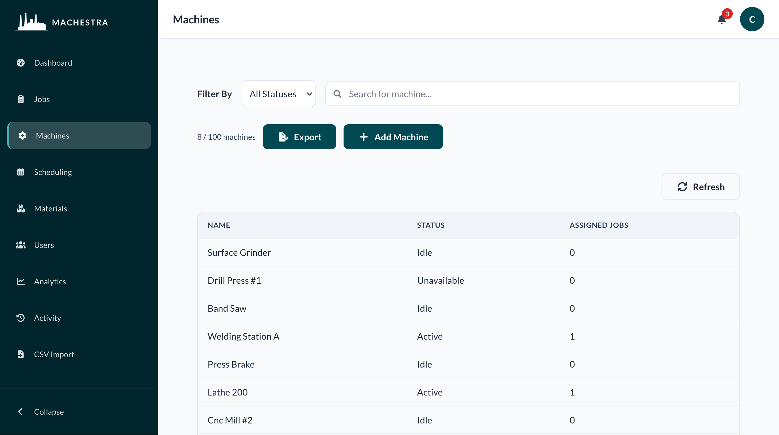 Machines list showing status, assigned jobs, and utilization