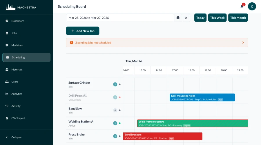 Scheduling board showing jobs across machines for the week